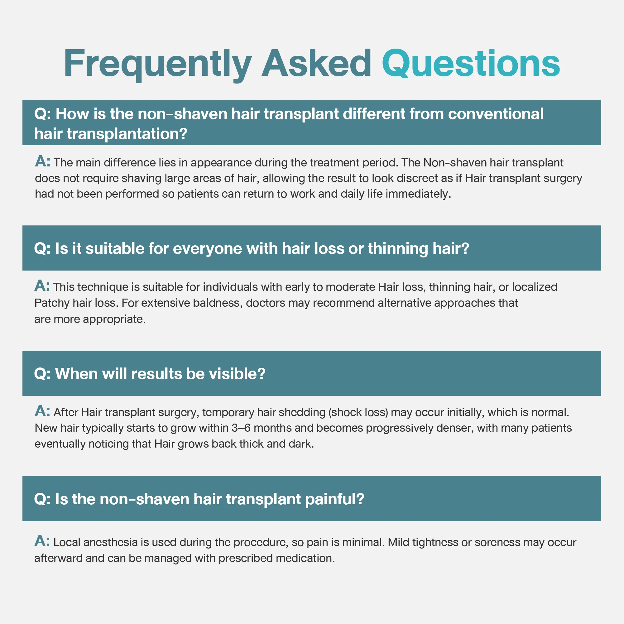 Frequently Asked Questions